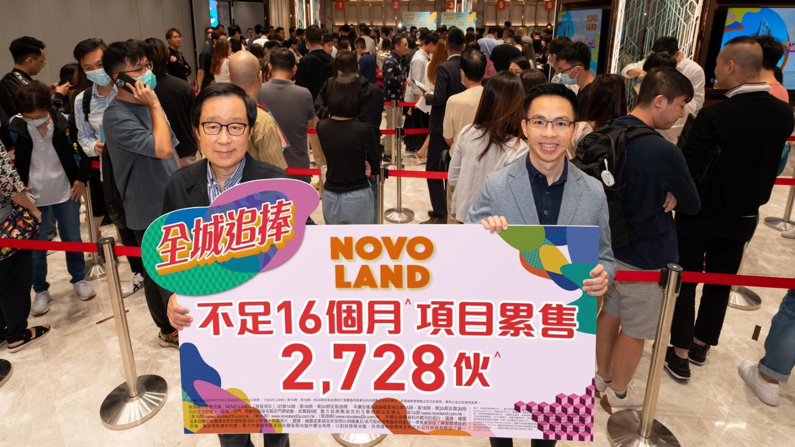NOVO LAND開盤不足16個月 累沽逾2700伙｜屯門新盤