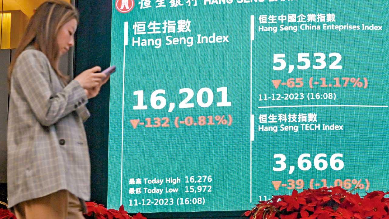 撤退加速｜港股曾失萬六關 千億外資逃離中國