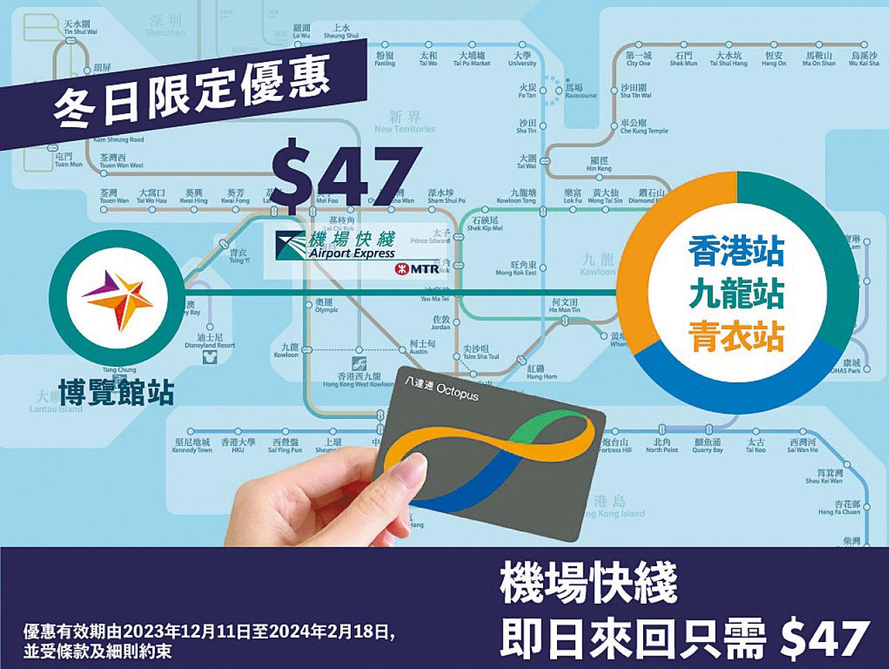 亞博館連場盛會 送上機場快綫$47優惠