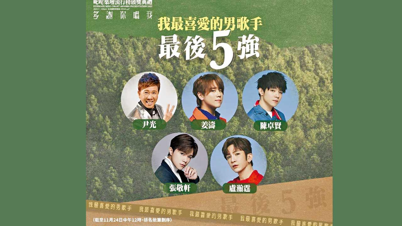 數據科普｜YouTube數據洞察： 預測2023年叱咤樂壇「我最喜愛的男歌手」