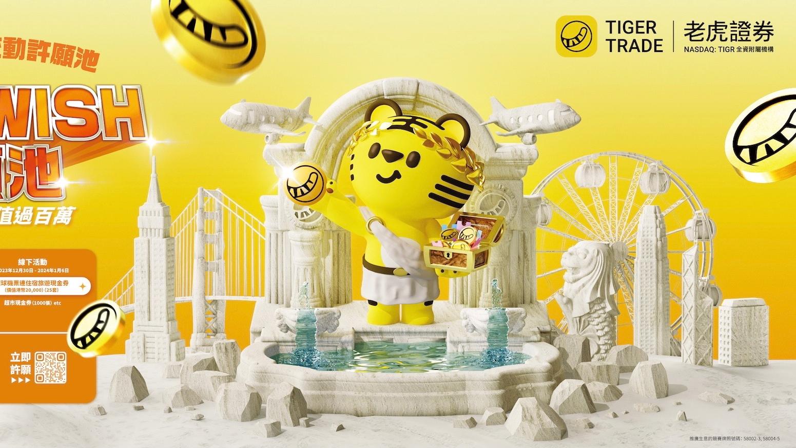 老虎證券推新年抽奬 送總值百萬獎品