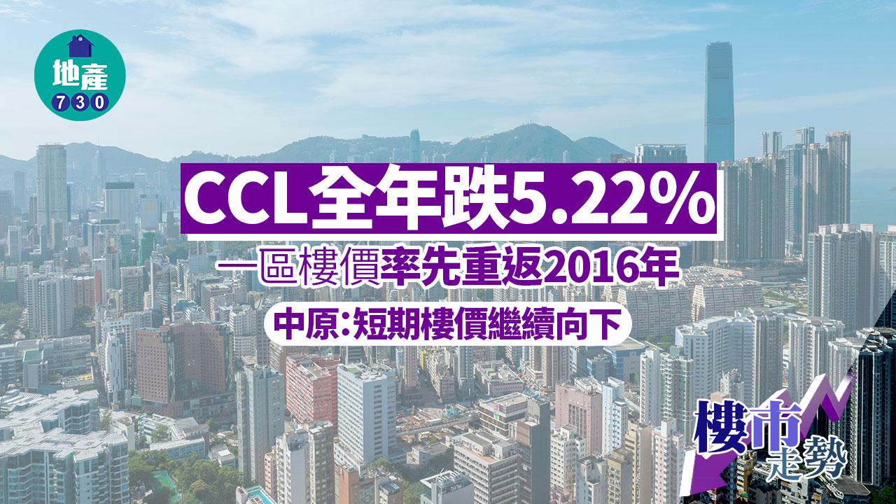CCL全年跌5.22% 一區樓價率先重返2016年 中原：短期樓價繼續向下｜樓市數據