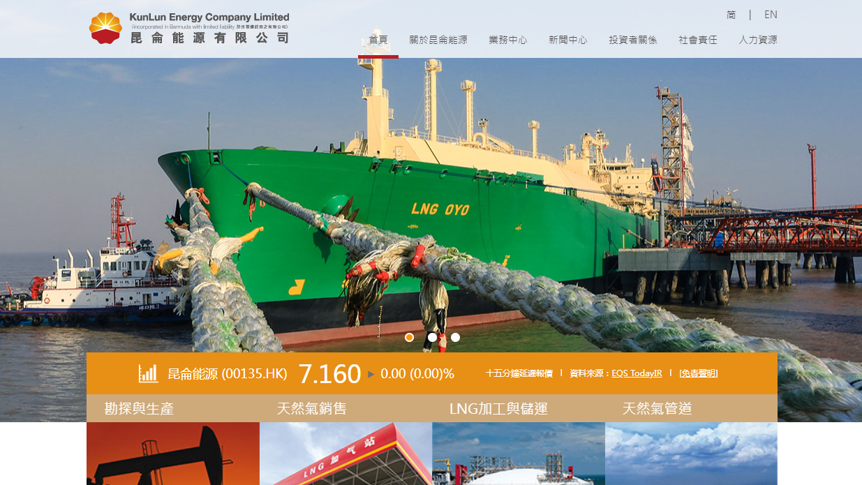 昆侖能源股價動力進一步向好