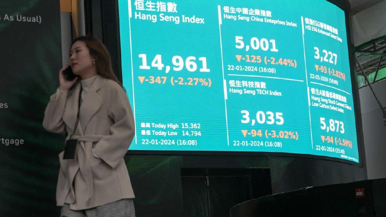 跌穿萬五有沒有曙光？