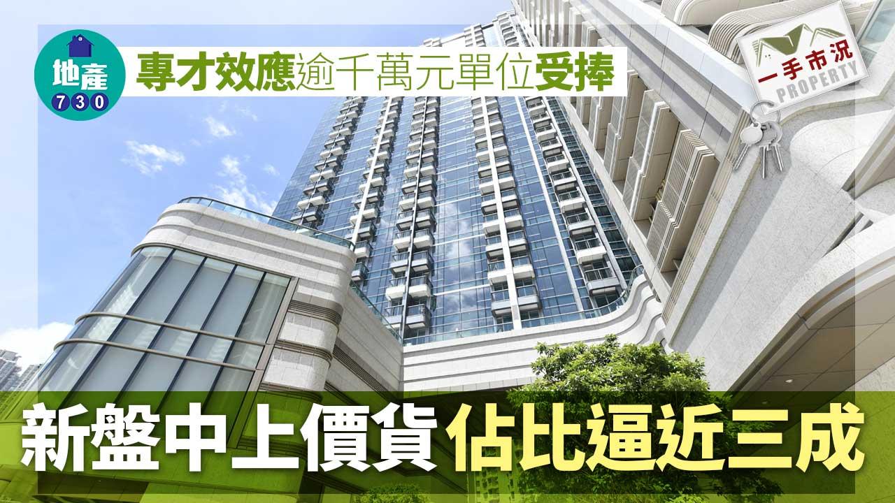 專才效應逾千萬元單位受捧！新盤中上價貨佔比逼近三成｜一手市況