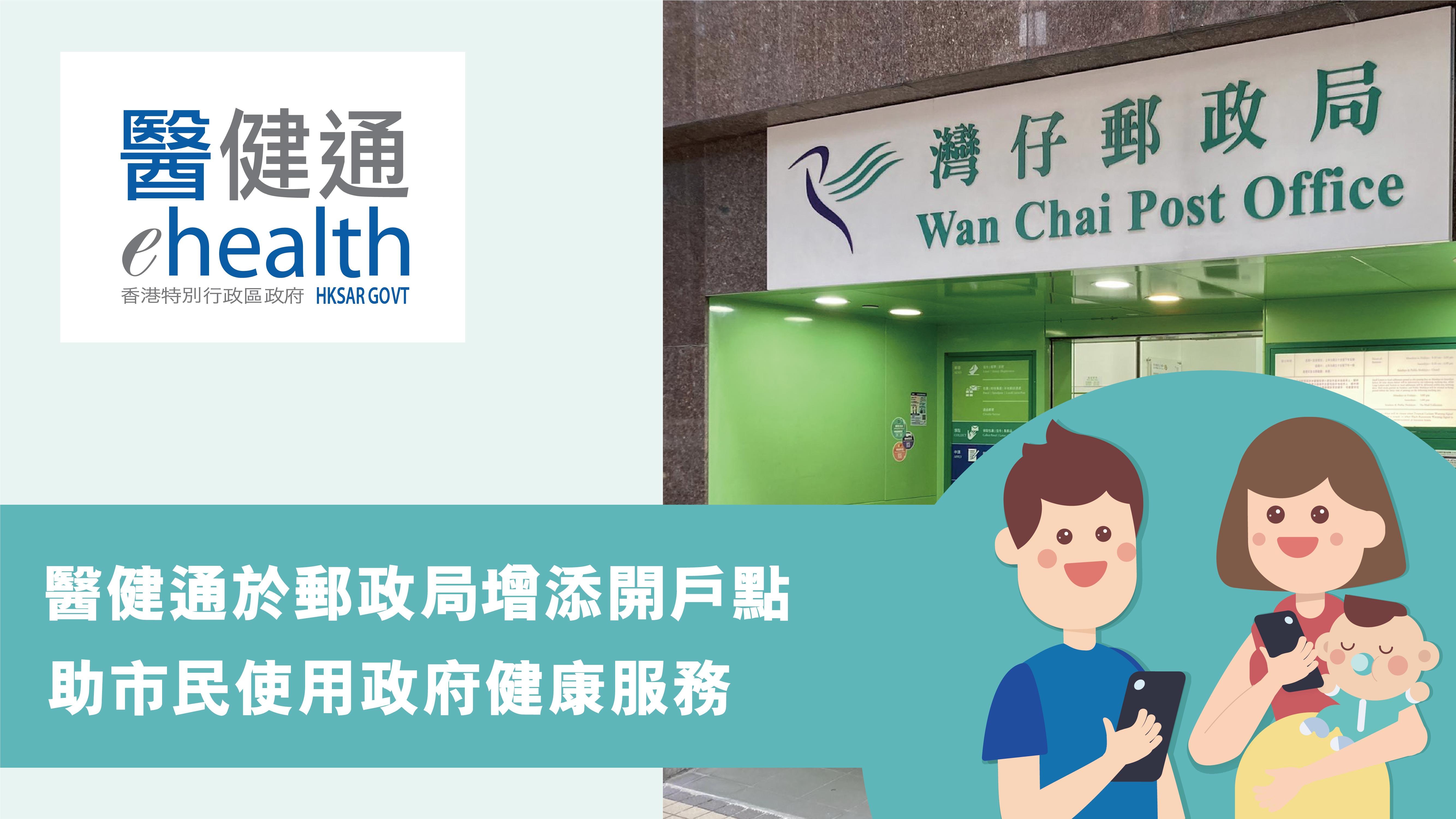 未開通醫健通戶口？現在可以去你附近的郵政局登記啦！一文看清開戶地點及好處