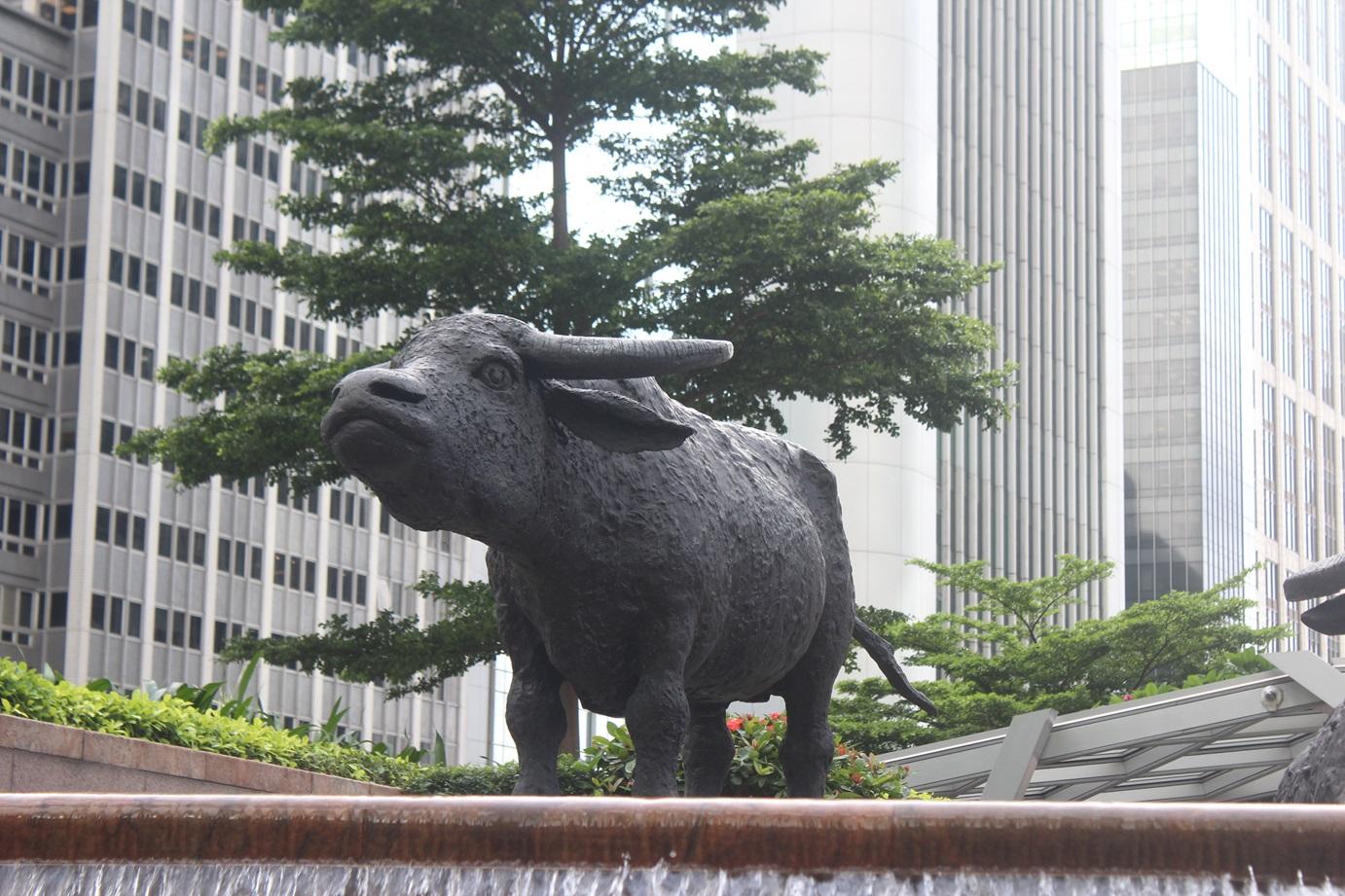 大市候機上試月內高位