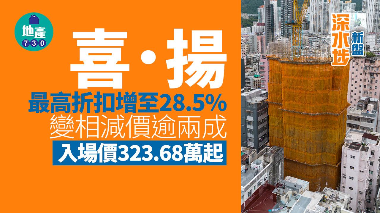 喜．揚最高折扣增至28.5% 變相減價逾兩成 入場價323.68萬起｜深水埗新盤
