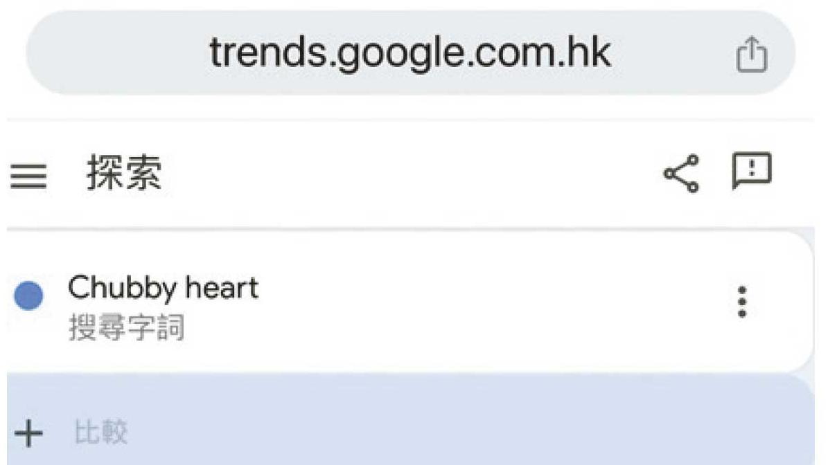 浪漫從來不便宜