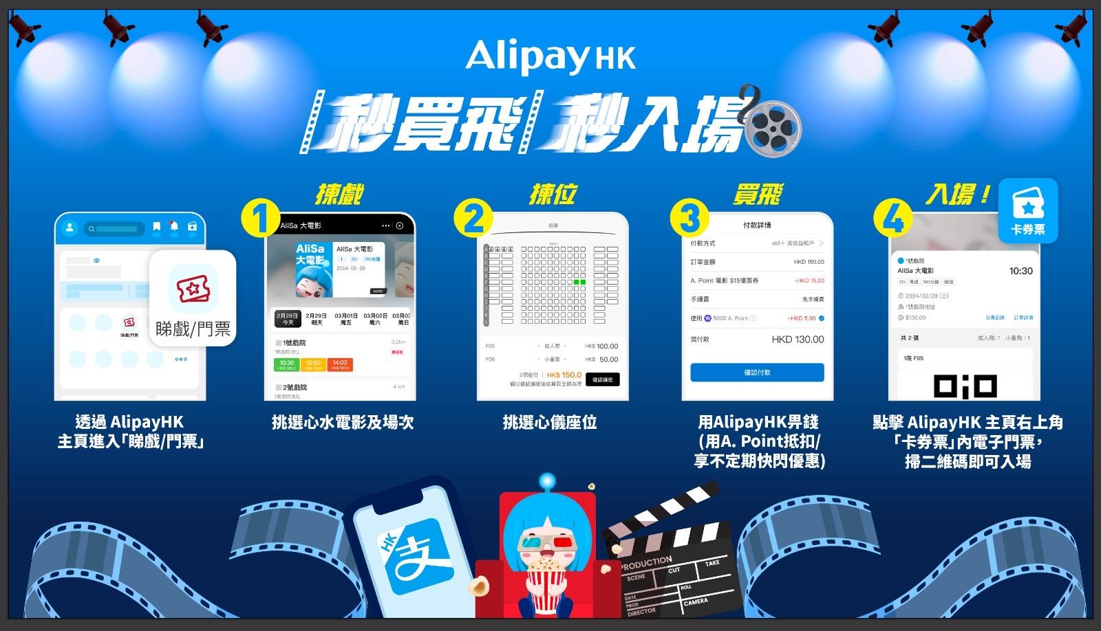 AlipayHK推買戲飛新功能 App內付款即可購買 復活節及周日享10倍A. Point 