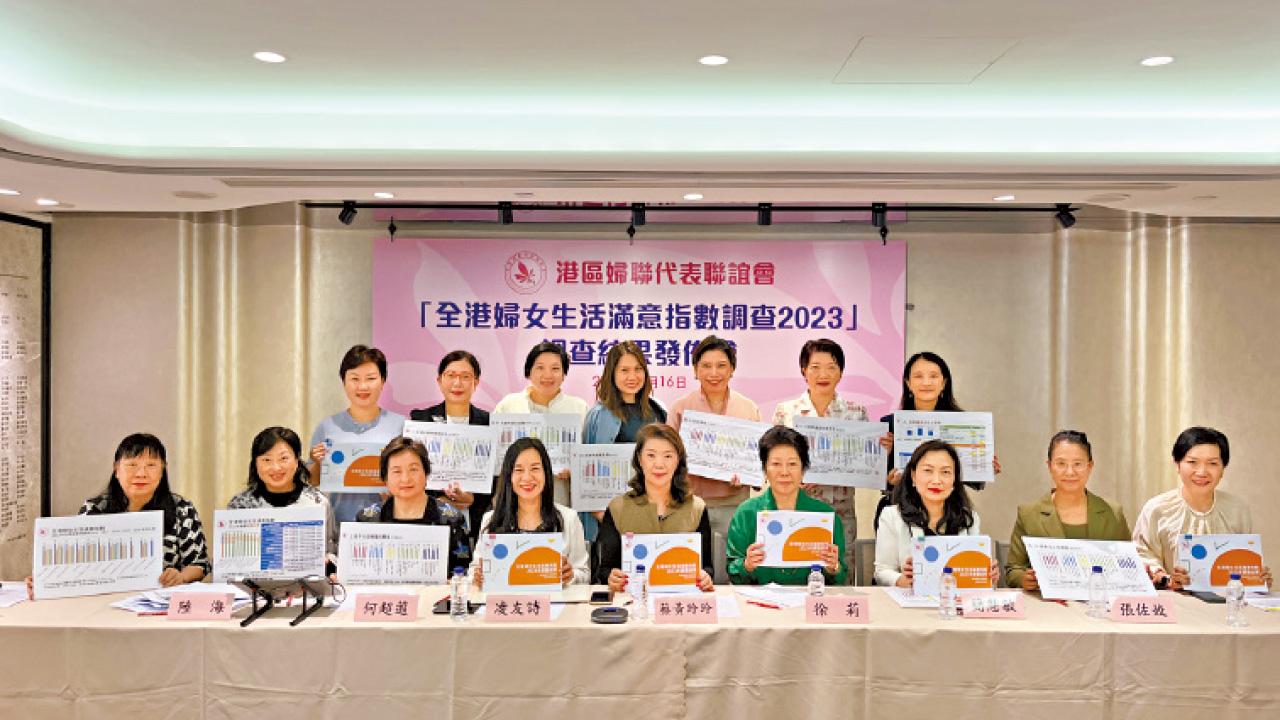 港婦女總體生活滿意度按年升逾三成 最不滿經濟發展前景