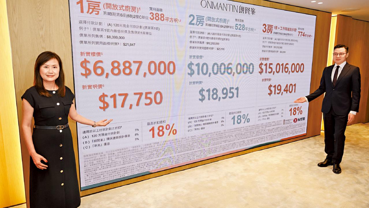 一手促銷｜何文田8年最平新盤 朗賢峯折實均呎2萬有找