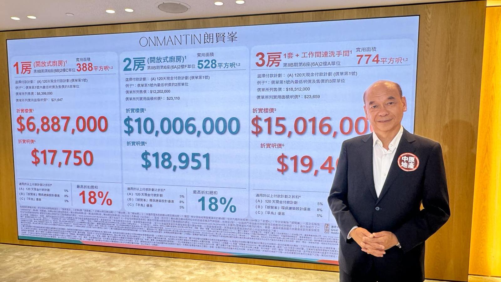 朗賢峯開價｜中原陳永傑：呎價時光倒流8年前 首批料一Q清枱