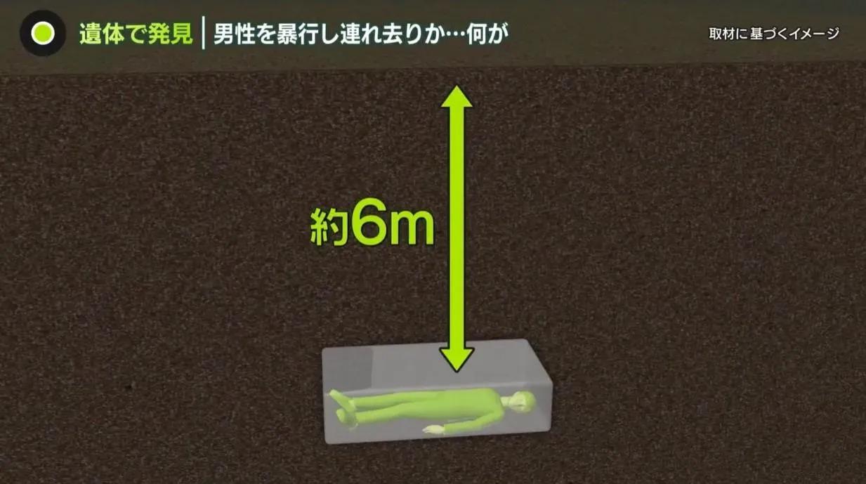 ​日本青森驚傳膠箱藏屍命案　疑是前老闆派人扮速遞員將其誘殺