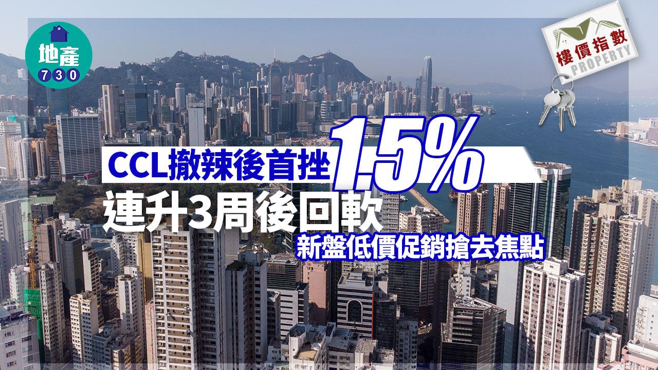 CCL撤辣後首挫1.5% 連升3周後回軟 新盤低價促銷搶去焦點｜樓價指數