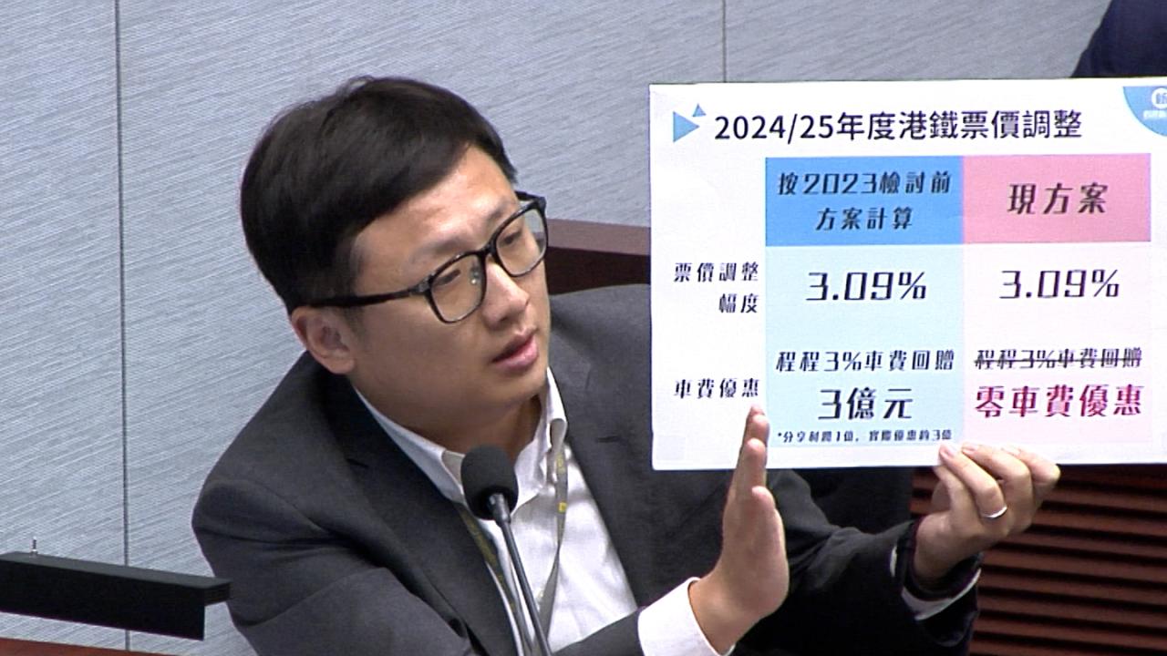 張欣宇指港鐵票價機制較之前差　楊美珍冀明年有更多物業收益進帳