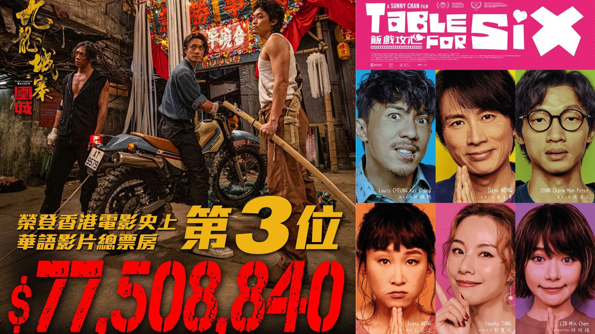 九龍城寨之圍城｜取代《飯戲攻心》登史上票房三甲 超貼邊兩套最賣座港片？