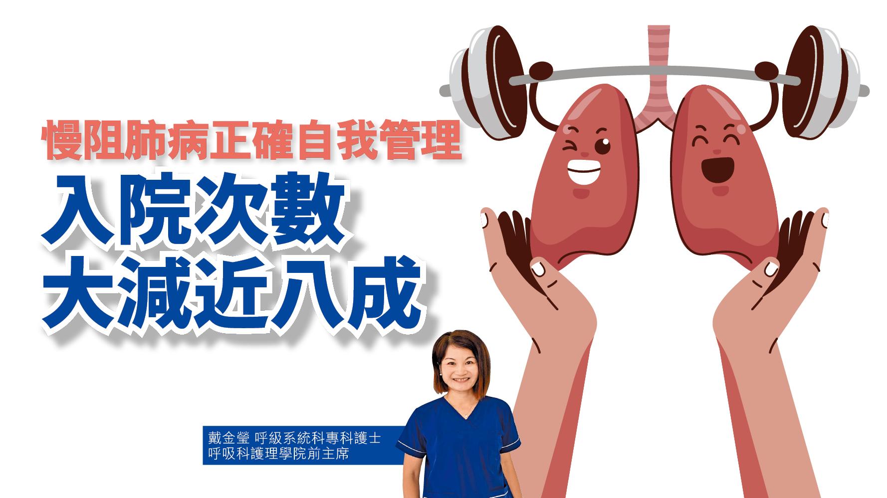 健康解碼｜慢阻肺病正確自我管理 入院次數大減近八成