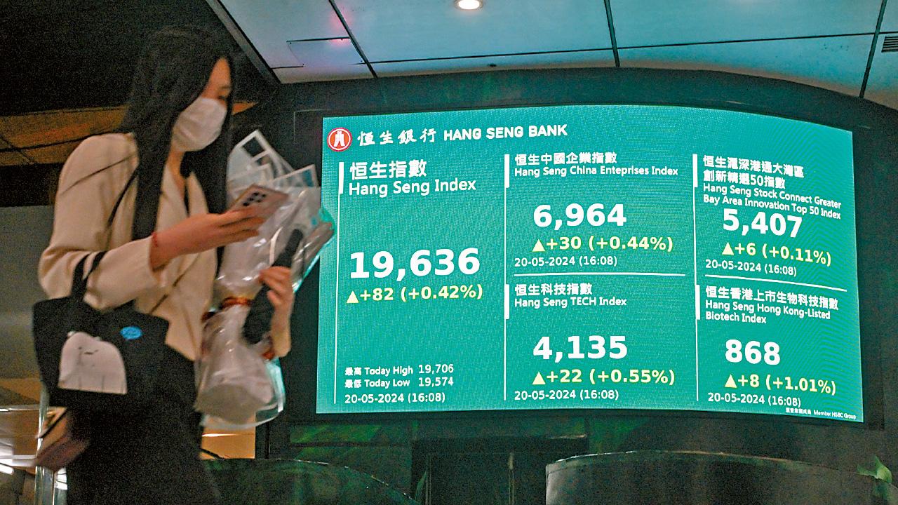 目標上移｜港股再創9個月高 摩笛吹奏恒指最牛22500點