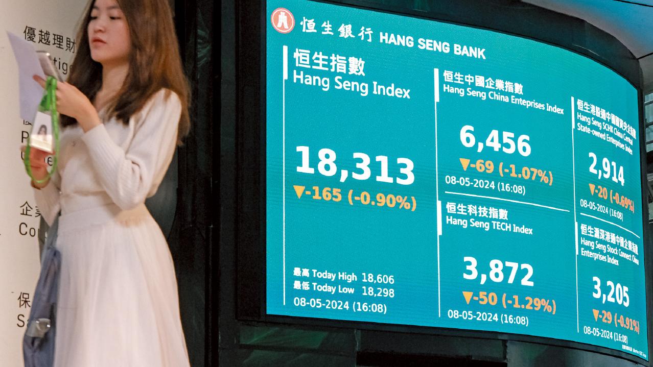 動力減弱｜恒指連續兩日回吐 大摩：港股超買 宜精選股份 