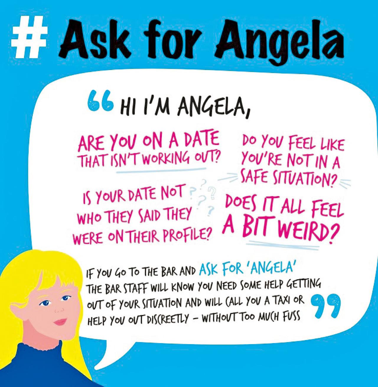 Hi Angela