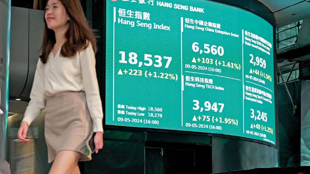 恒指連漲十天後休息兩天，然後再漲。 (資料圖片)