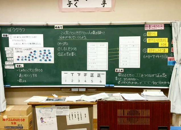 自殺老師生前備課的相片。(網上圖片)