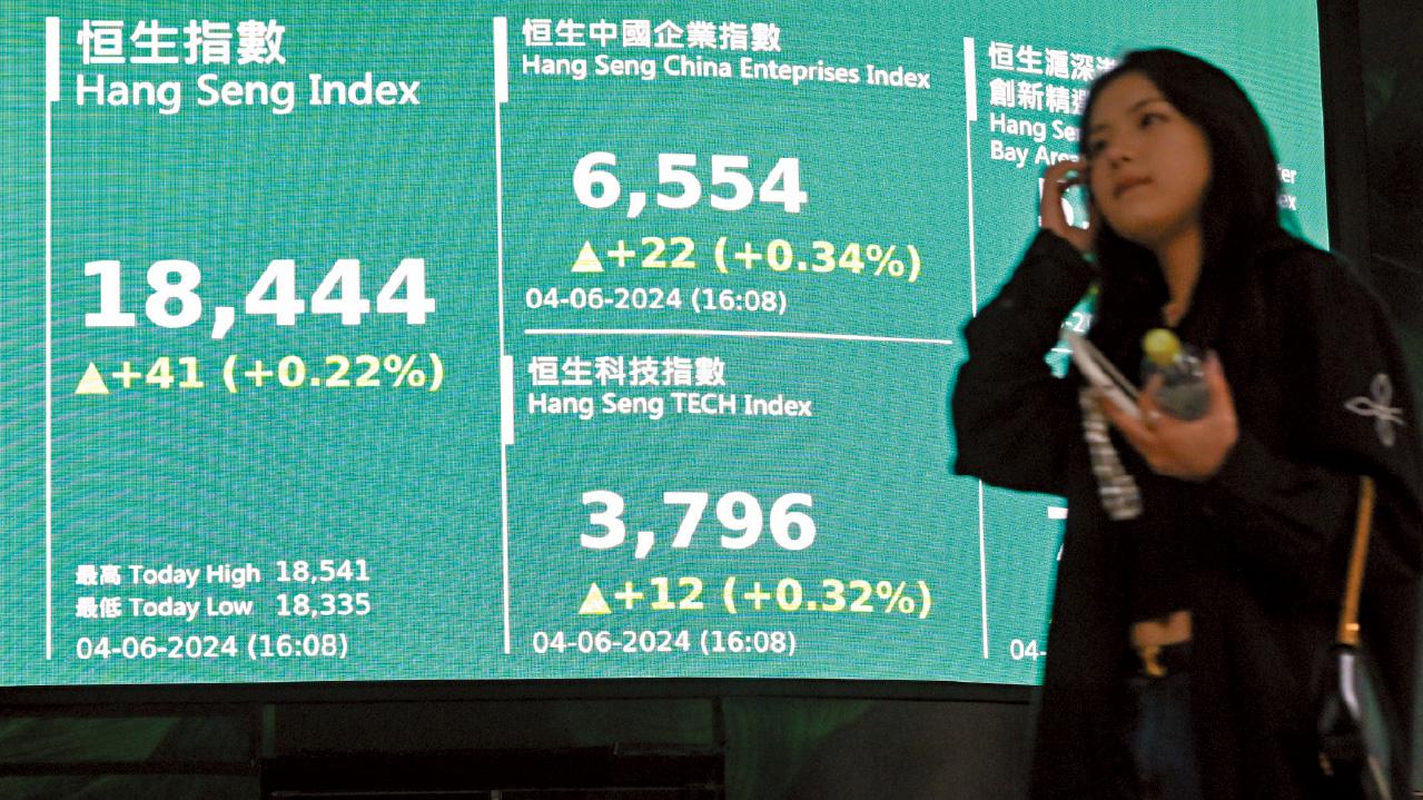 北水續買｜港股兩連升 北水買足14日 抽水潮擴散 科企資源災區