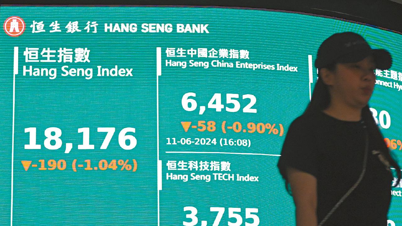 走向未明｜美息口不明疊加人幣大跌 恆指曾失萬八 北水18連買撐