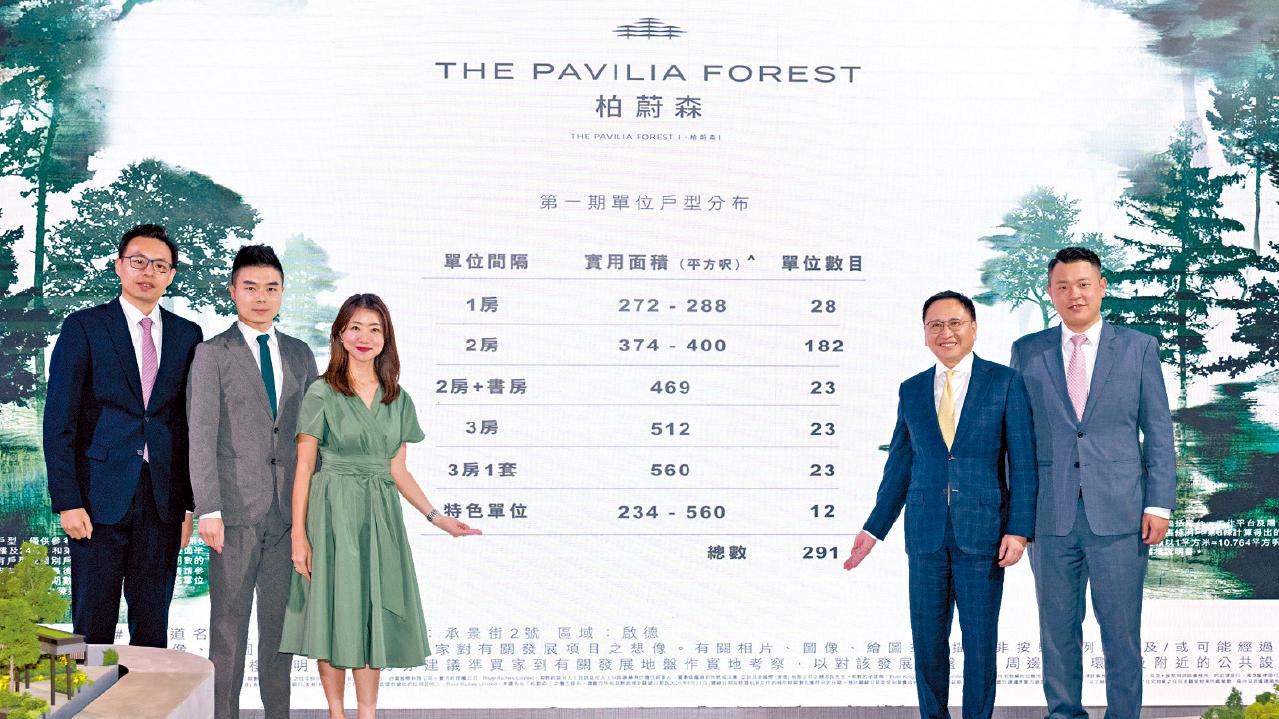 主打兩房｜柏蔚森 I 面積234呎起 標準戶細絕啟德