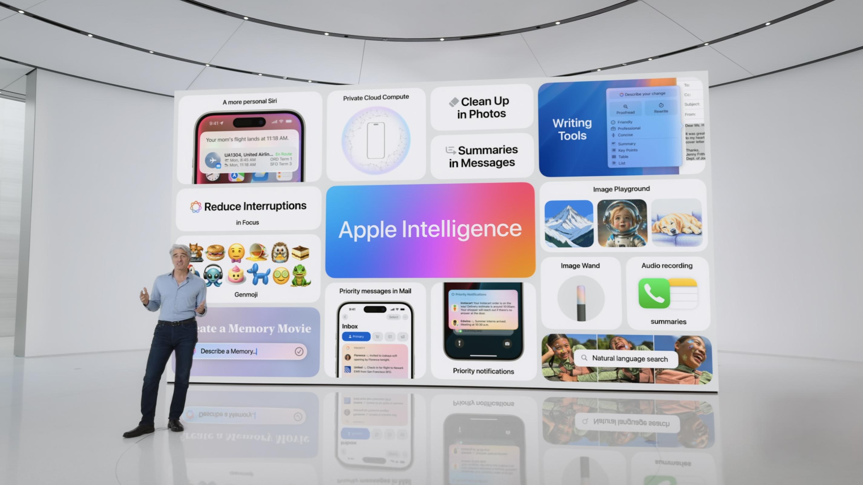 WWDC24｜Apple Intelligence人工智能系統　生成文字圖像、ChatGPT加持