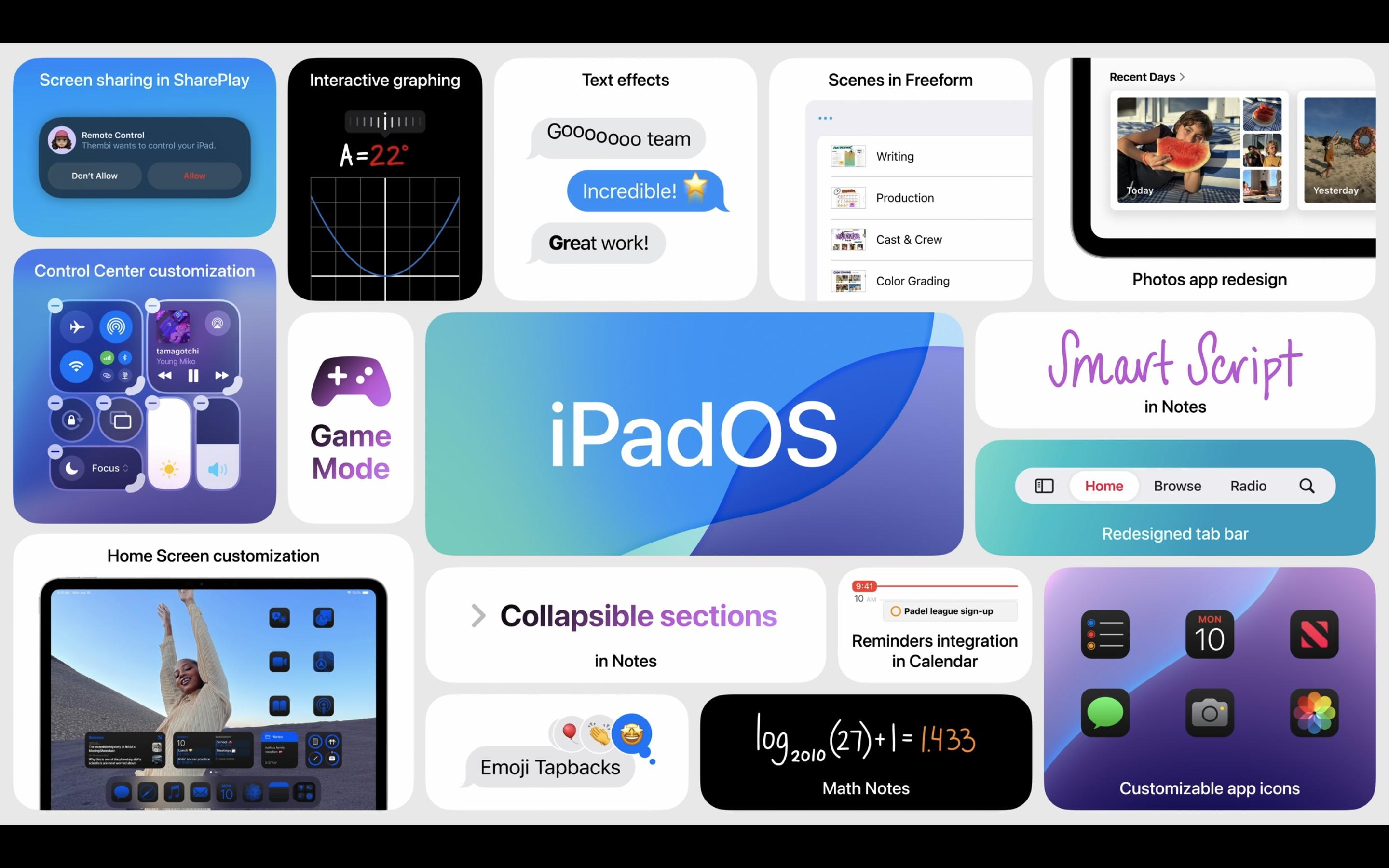 WWDC24｜iPadOS 18配合Apple Pencil新功能及app　備忘計算機更智能