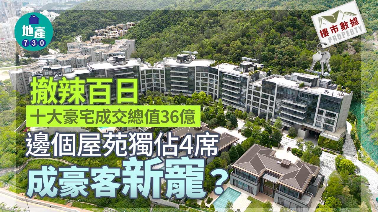 撤辣百日｜十大豪宅成交總值36億 邊個屋苑獨佔4席成豪客「新寵」？