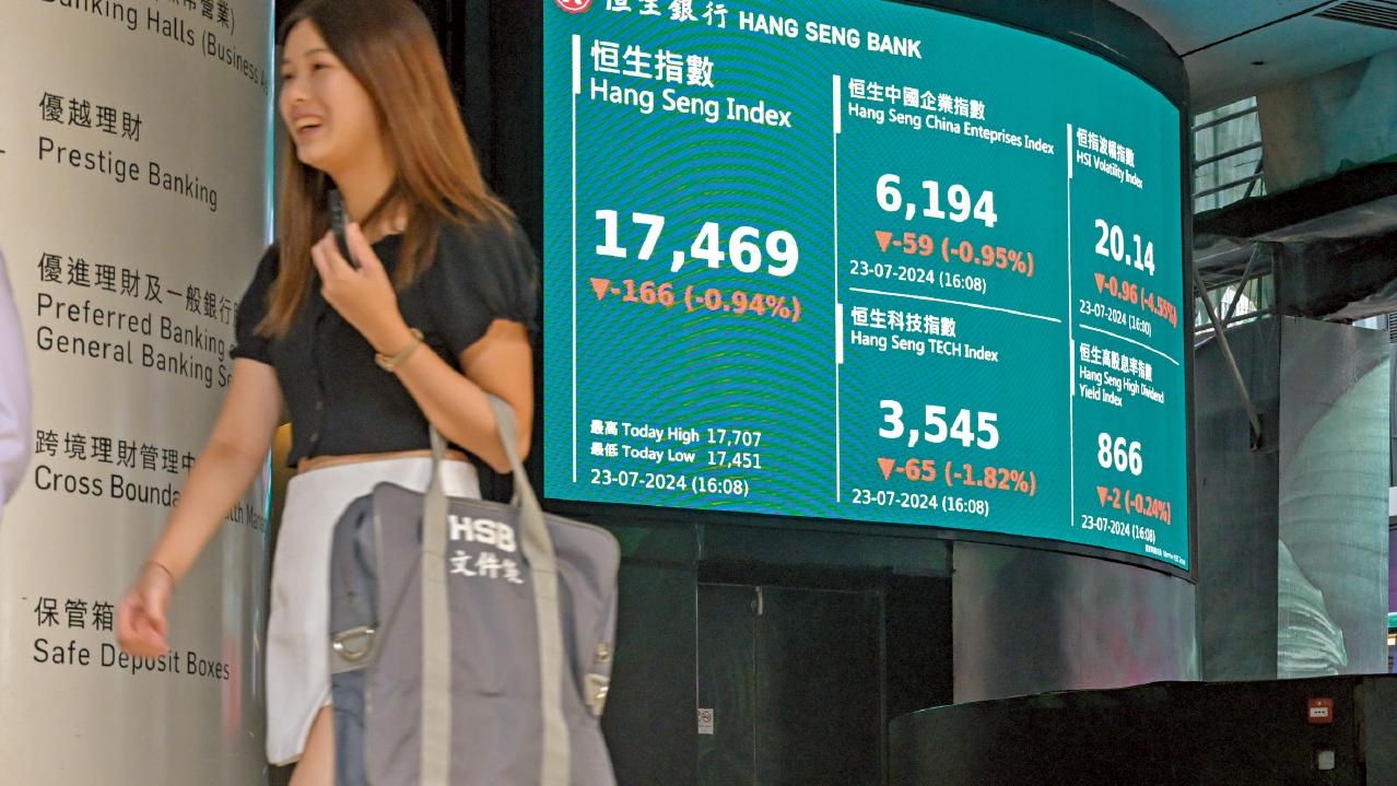 成交稀疏｜炒政策短癮 恒指17300關鍵