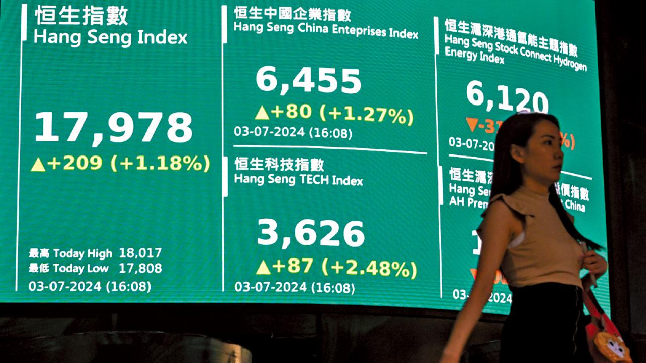 港股受制18000關 美9月減息呼聲高