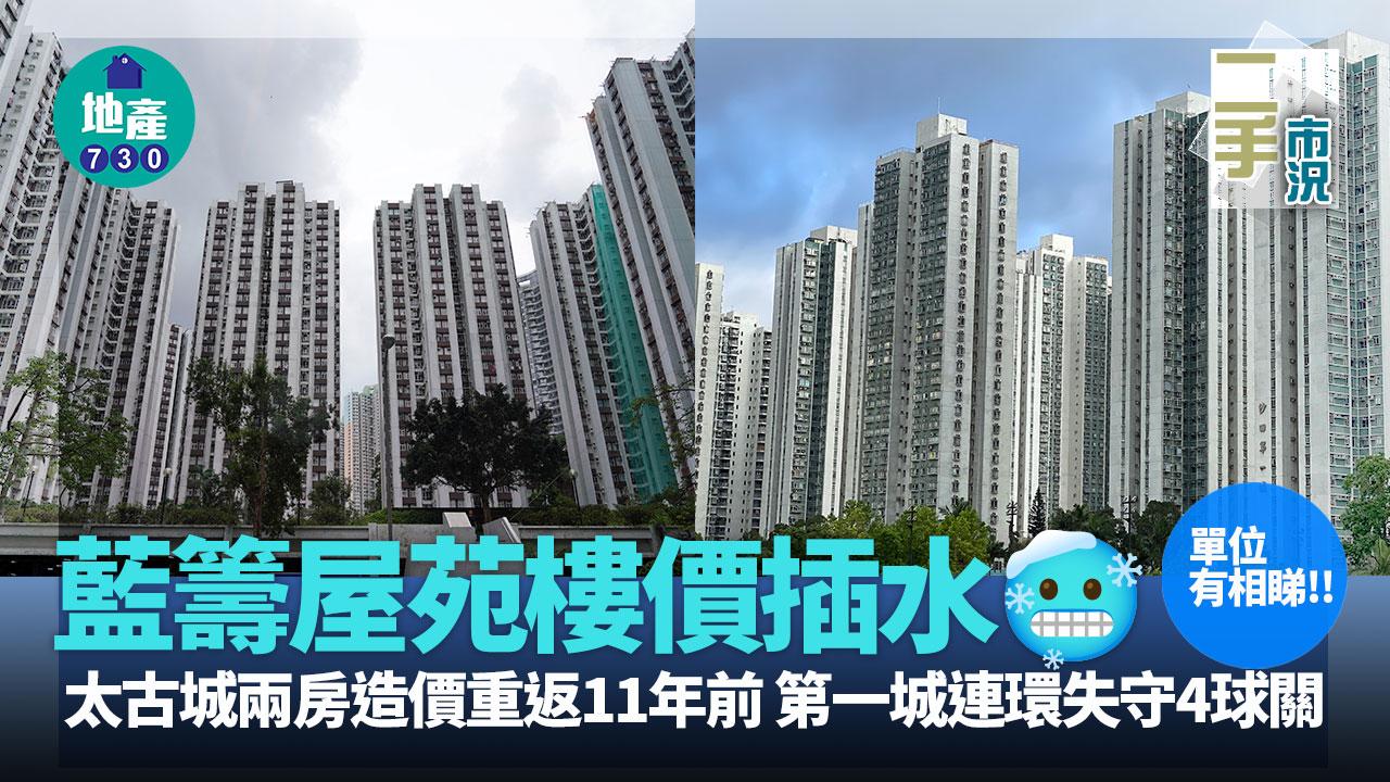 藍籌屋苑樓價插水！太古城兩房造價重返11年前 第一城連環失守4球關