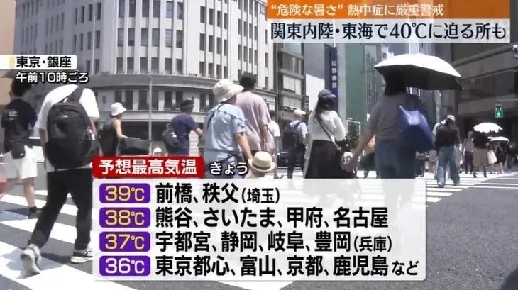 日本高溫逼近40度　兩嫗疑熱死　東京過百人中暑
