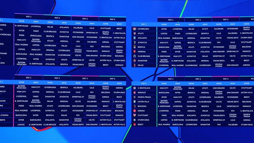 新一季新模式的歐聯完成抽籤。(路透社)