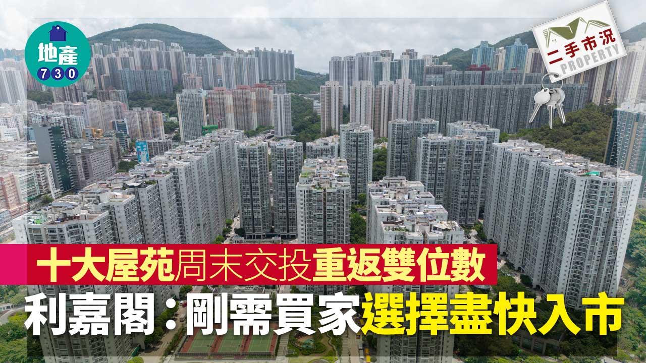 十大屋苑｜周末交投重返雙位數 利嘉閣：剛需買家選擇盡快入市
