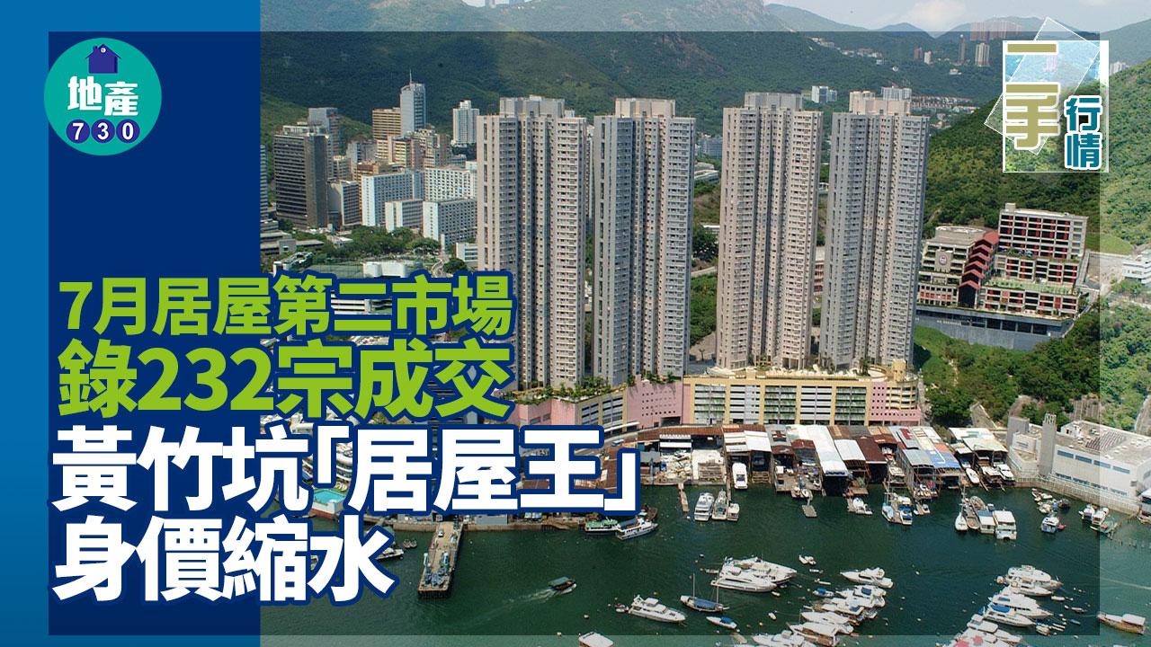 7月居屋第二市場錄232宗成交 黃竹坑「居屋王」身價縮水｜二手行情