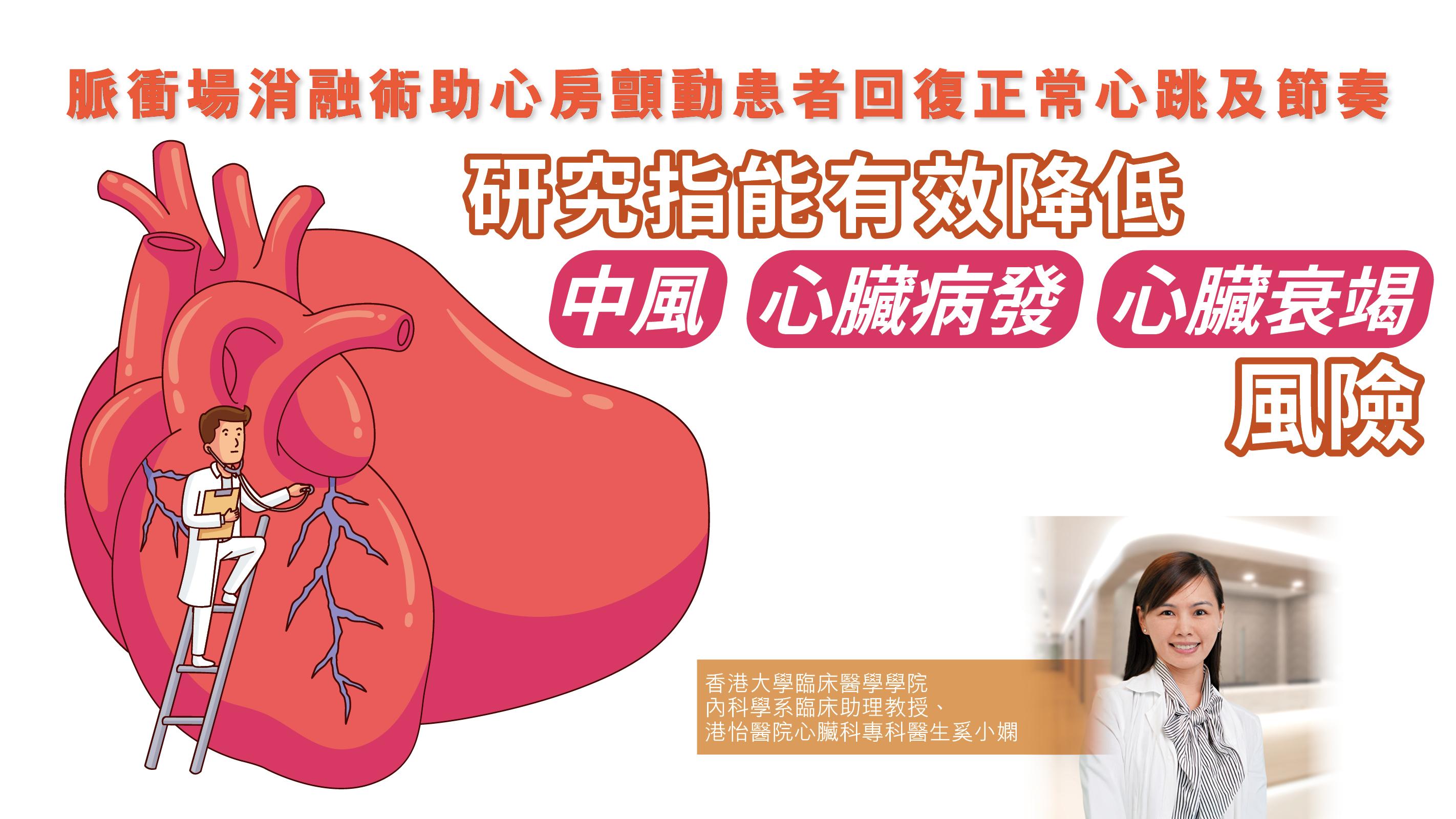 健康解碼｜脈衝場消融術助心房顫動患者回復正常心跳及節奏 研究指能有效降低中風 心臟病發 心臟衰竭風險