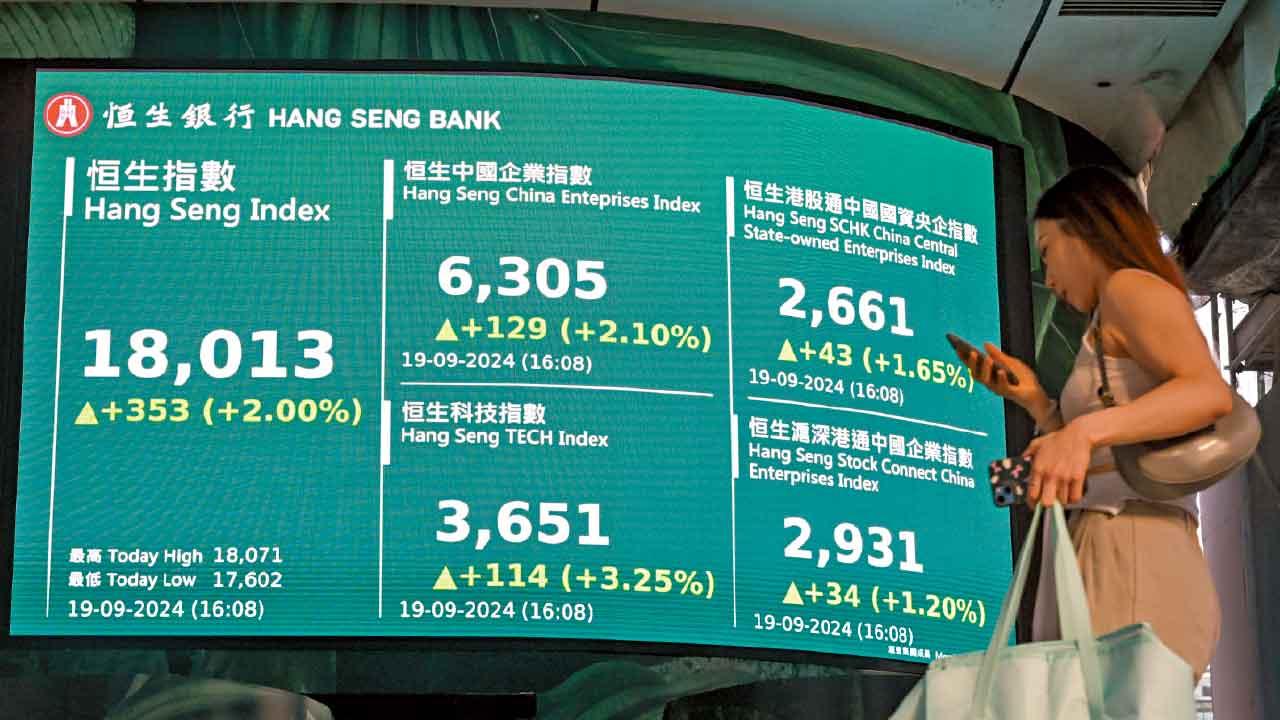 料聯儲局續大手劈息 人民幣見7.06 科技內房發力 港股重上萬八