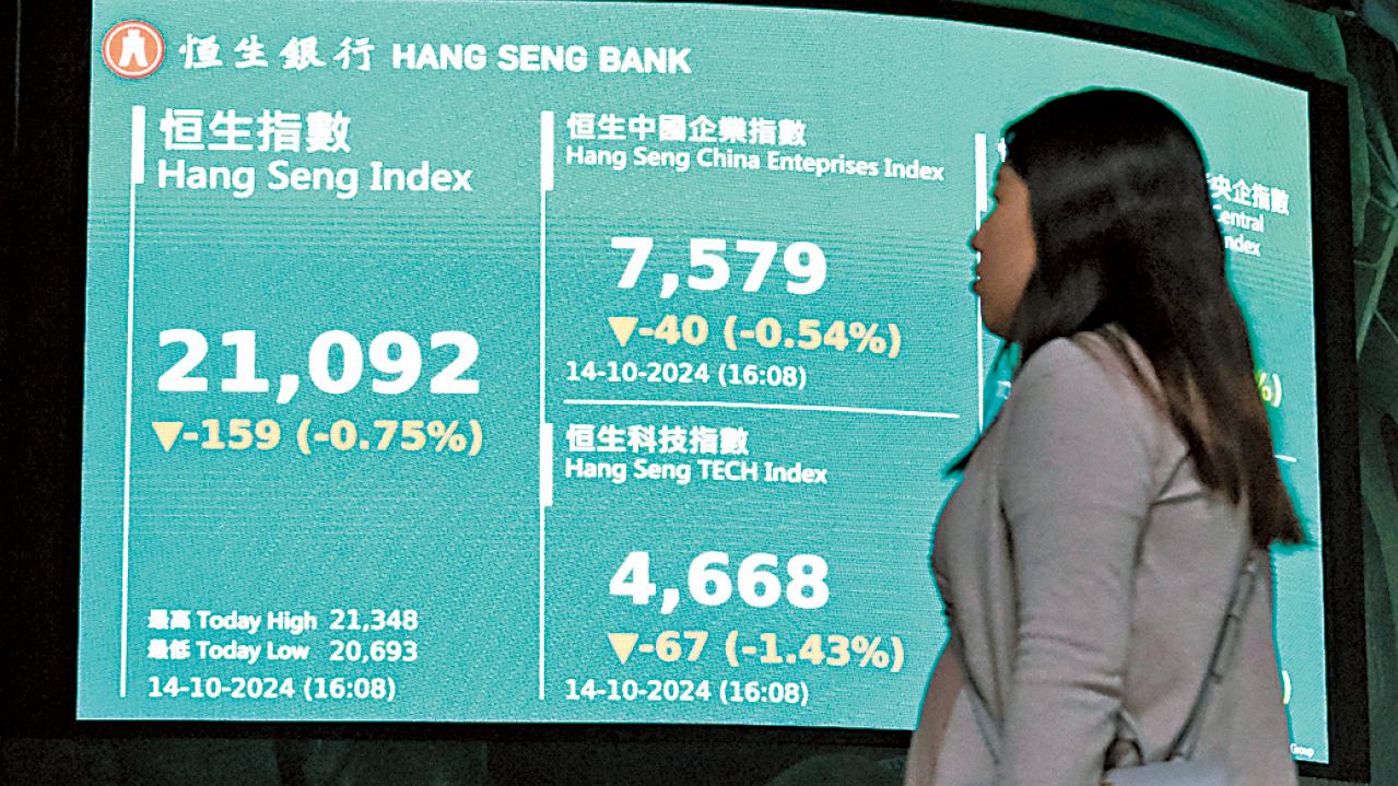 港股二萬一關爭持 國企內房內銀 隨國策起舞