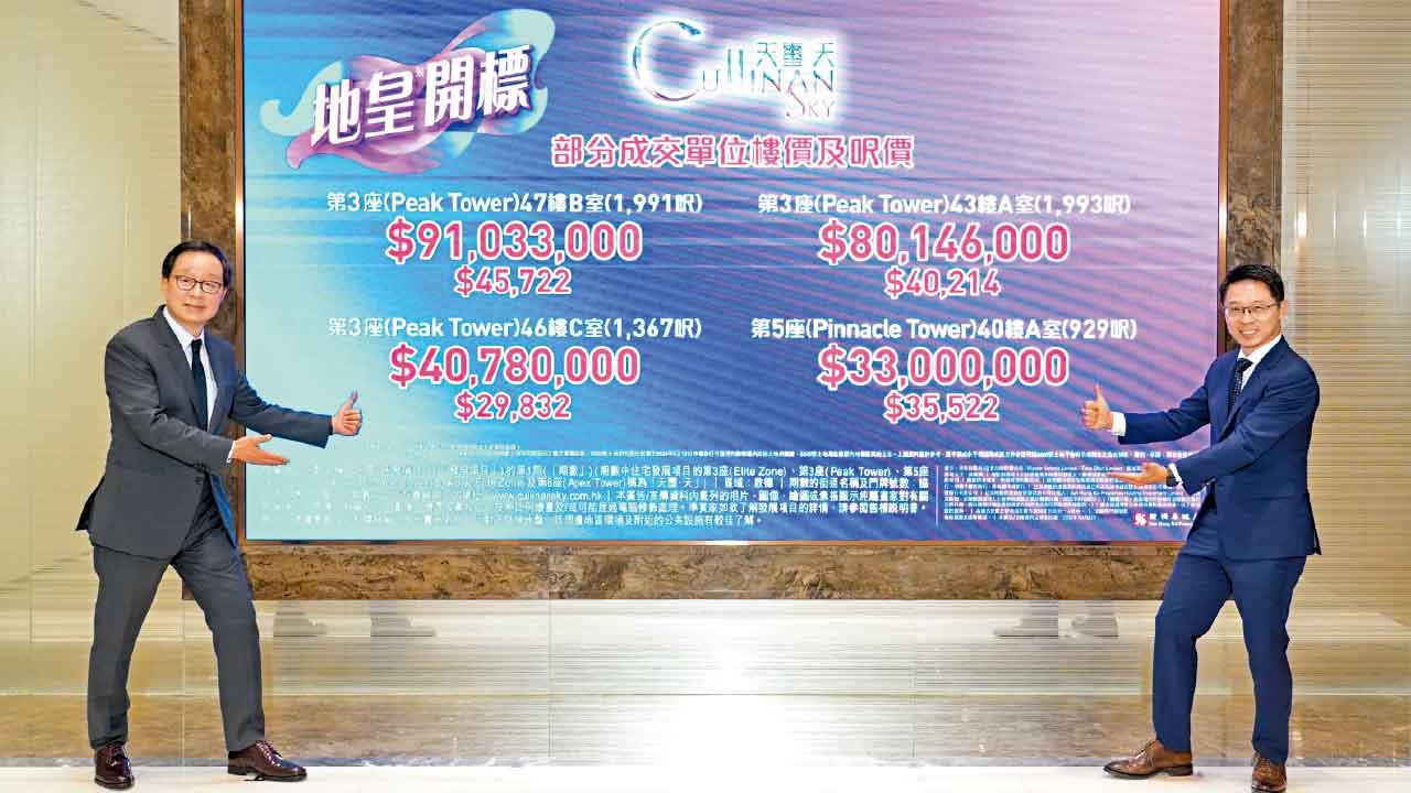 標沽10伙造價高見9103萬  天璽．天加推 周六開賣238伙