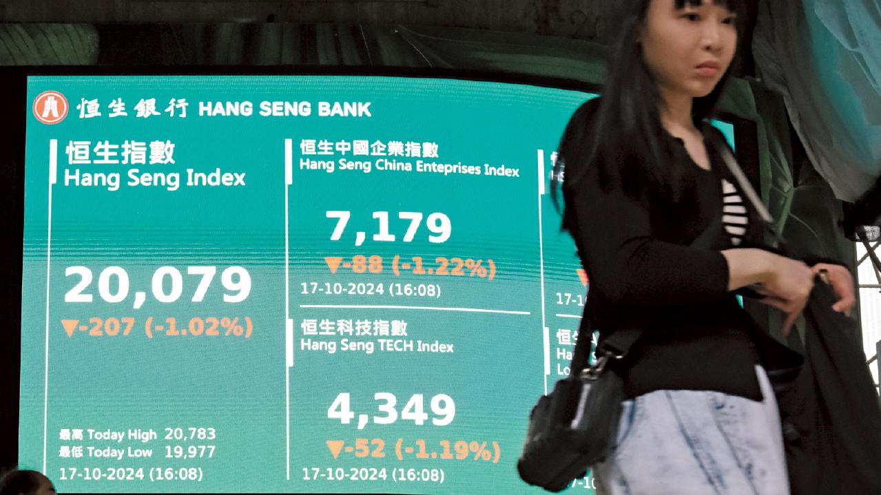 住建部無驚喜 內房散水 港股四連挫 成交縮六日 曾失二萬關