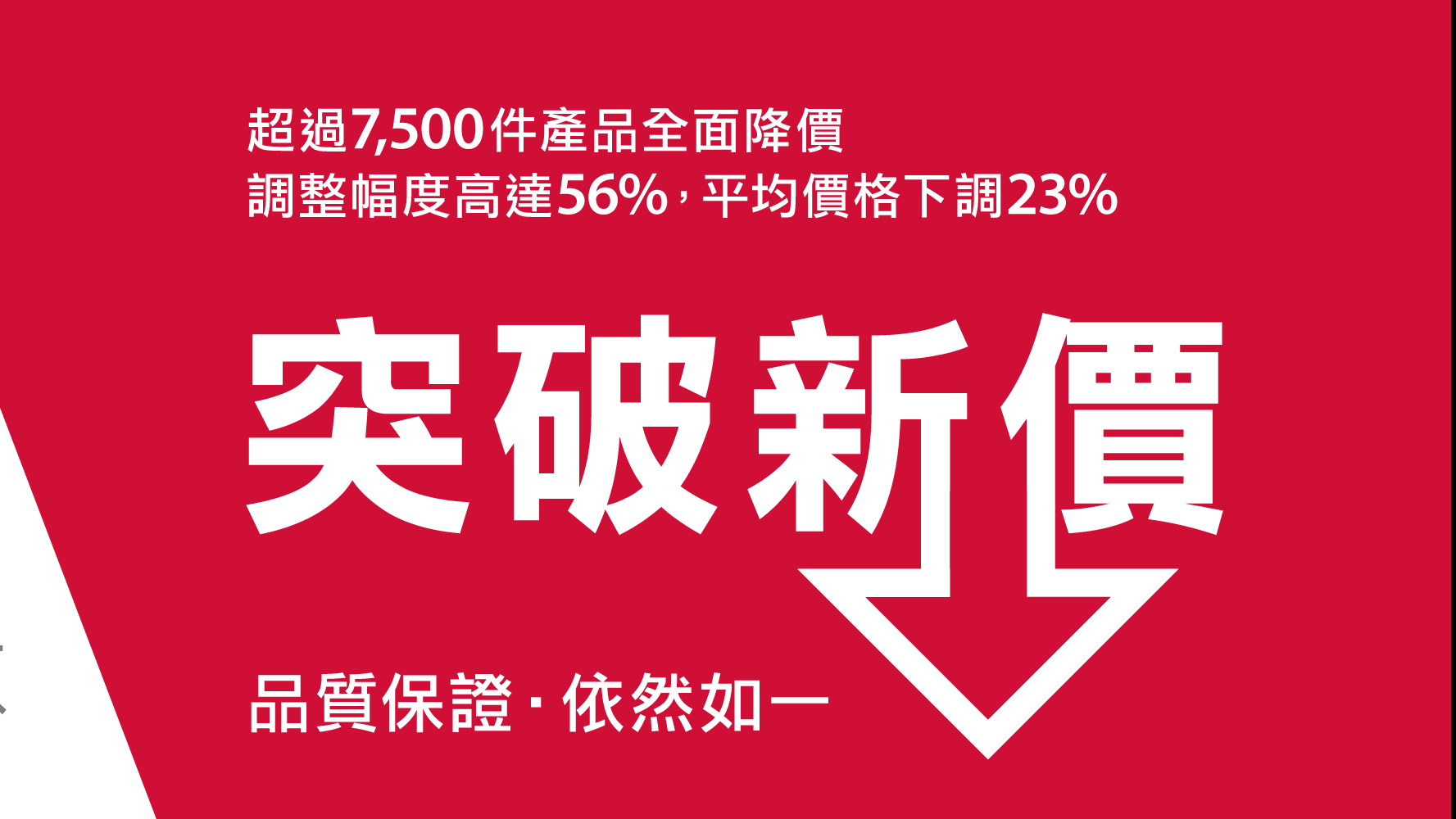 實惠逾7,500件產品全面降價 平均價格下調23%
