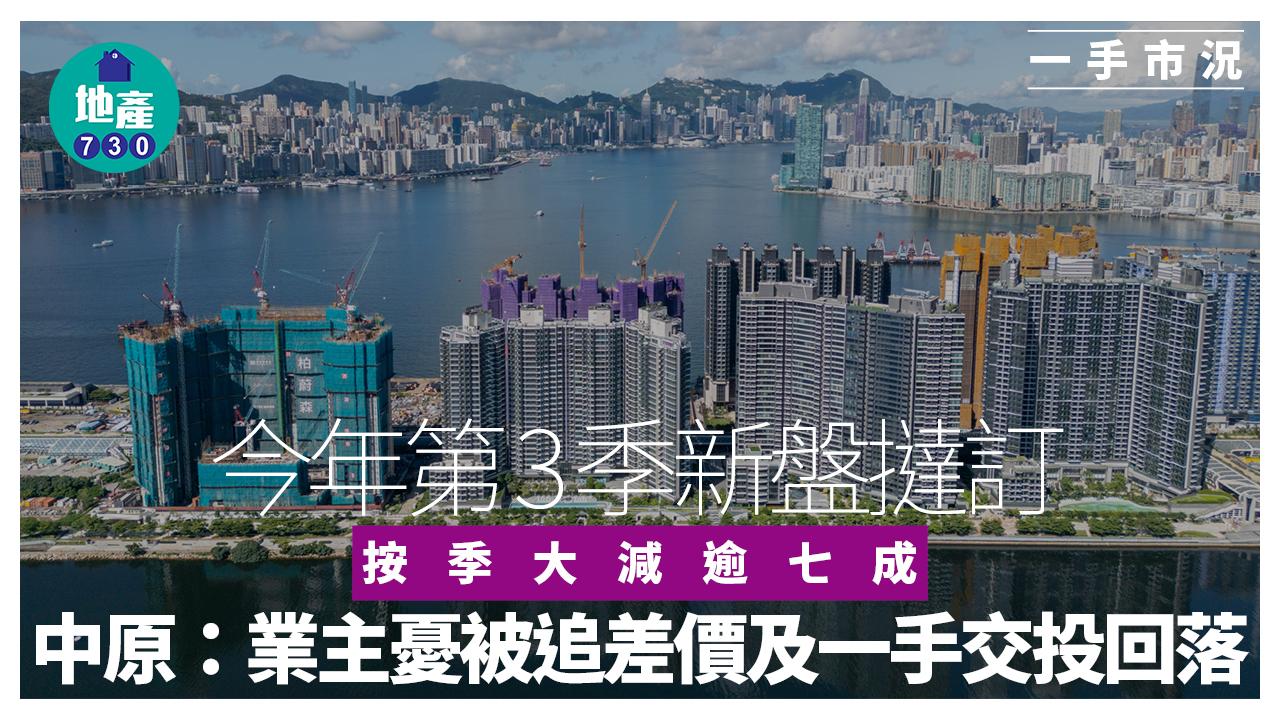 今年第3季新盤撻訂大減逾七成 中原：業主憂被追差價及一手交投回落｜一手市況