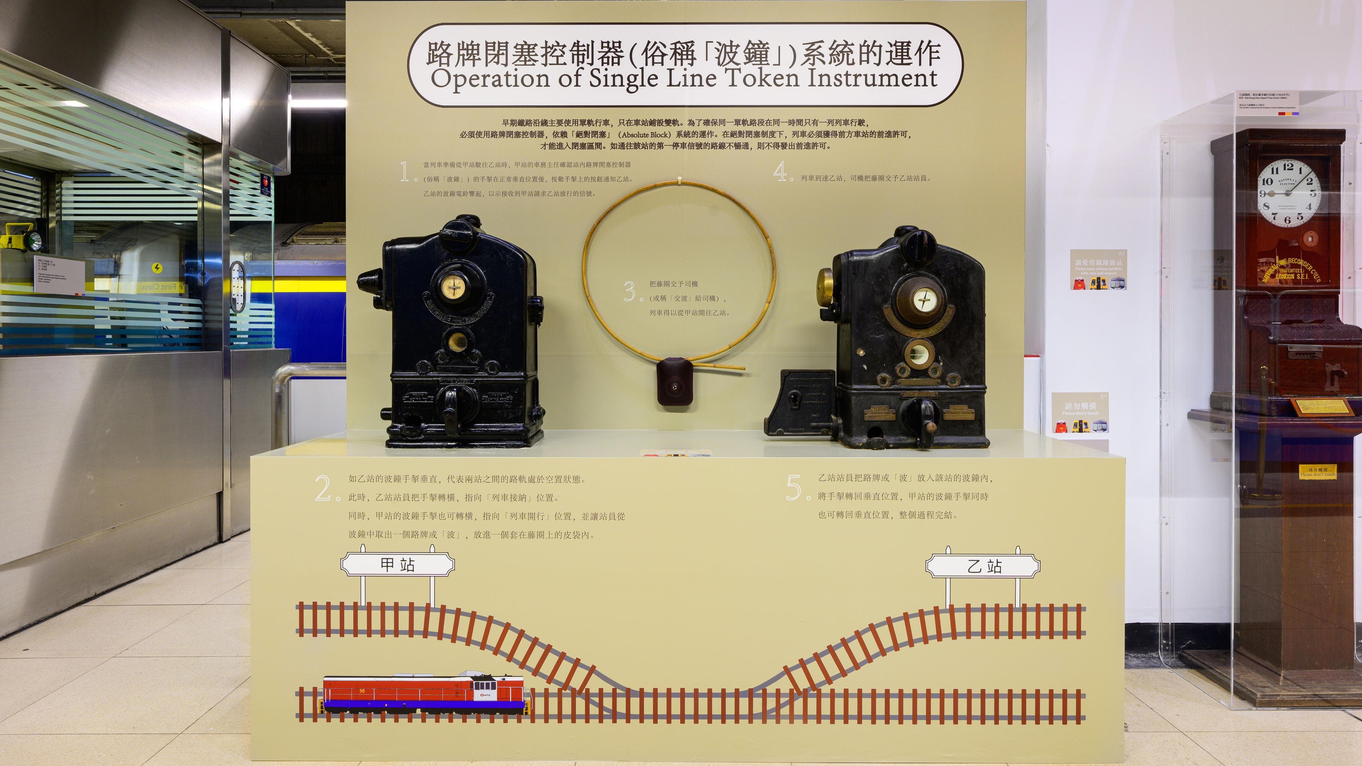 港鐵「站見」鐵路展，增添三項新展品。