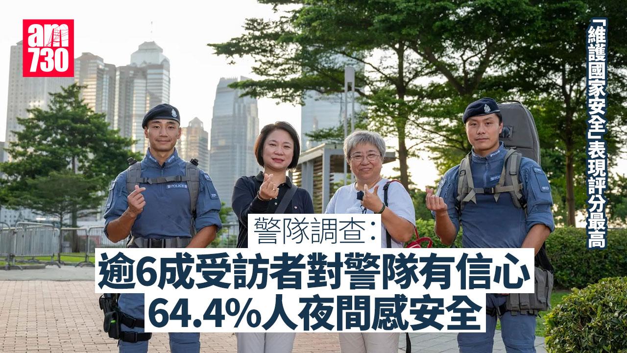 警隊調查表現滿意度 逾6成市民稱有信心 維護國安評分最高