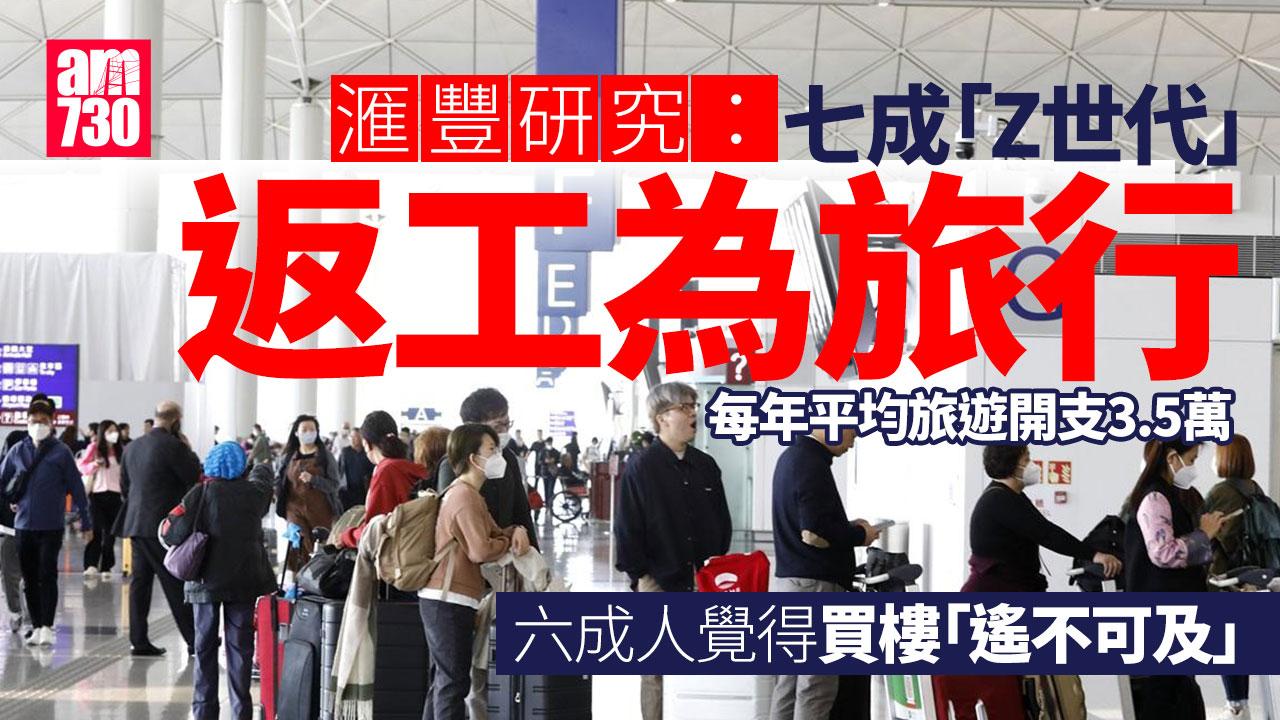 理財｜七成「Z世代」返工為旅行　年飛3次開支達呢個數